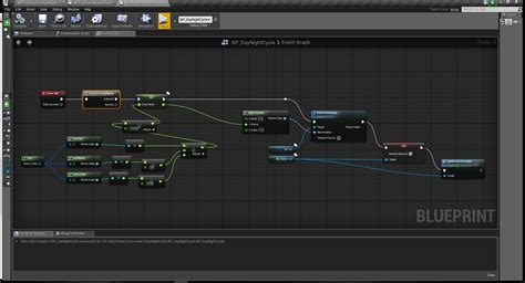 Simple Day Night Cycle on System Time - Blueprint - Epic Developer Community Forums