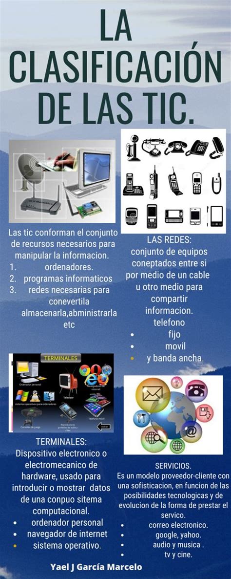 Clasificación De Las Tic Tecnologias De La Informacion Y Comunicacion Tecnologias De La