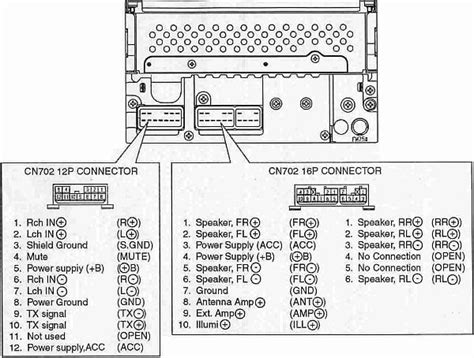 Toyota Old Panasonic CQ JS7230TA Head Unit Pinout Diagram Pinoutguide