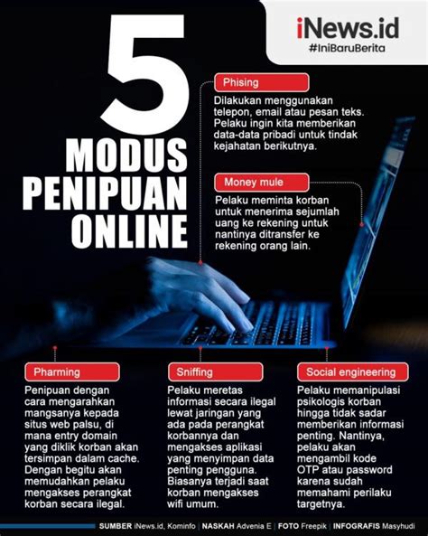 5 Jenis Modus Penipuan Sms Dan Cara Menghindarinya Eroppa