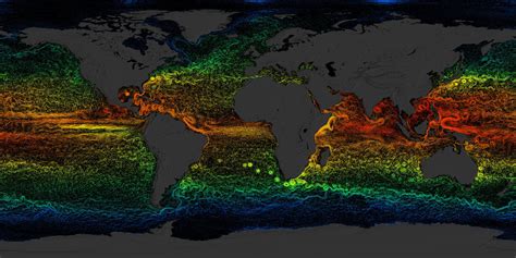 Ocean Currents Physics Visionlearning