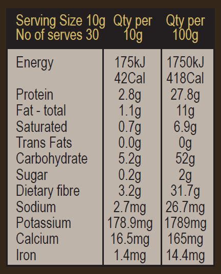 Cacao Powder - 300g | Changing Habits