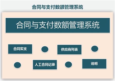 【合同管理系统excel表格分享】 知乎