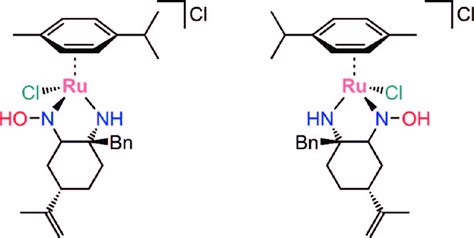 The Structures Of Chiral Organometallic Arene Ru II Complexes With