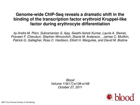 Genome Wide Chip Seq Reveals A Dramatic Shift In The Binding Of The