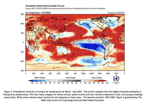 El Niño / La Niña Update - February 2022