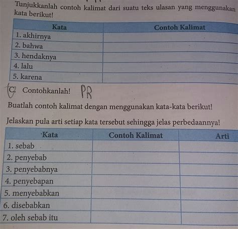 Contoh Kalimat Menggunakan Kata Sehingga Homecare