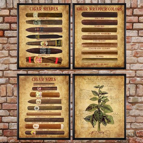 Cigar Size Chart Poster - Greenbushfarm.com