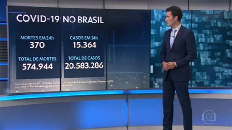 Brasil Se Aproxima De 575 Mil Mortes Por Covid Jornal Nacional G1