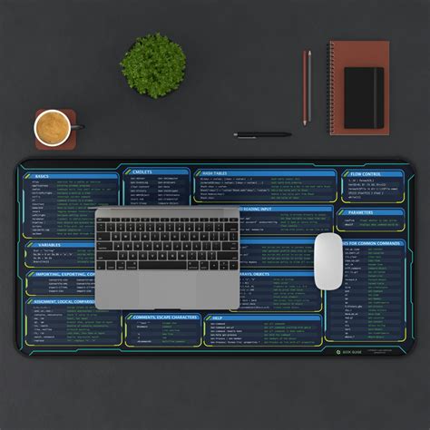 Powershell Cheat Sheet Desk Mat Geek Guise