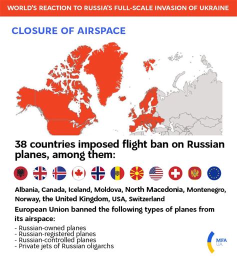 Mfa Of Ukraine On Twitter The U S And Montenegro Have