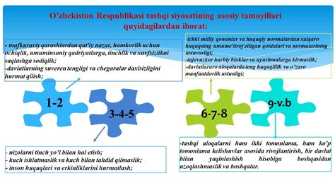 12 Mavzu O Zbekiston Va Jahon Hamjamiyati YouTube