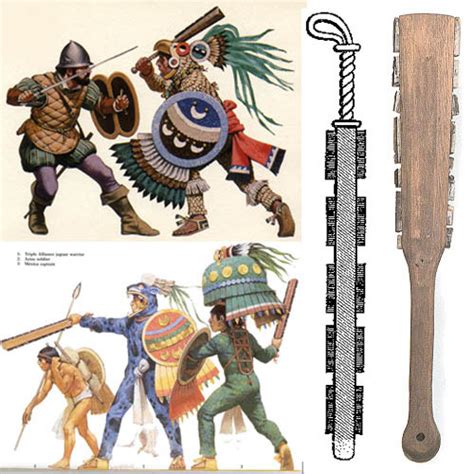 Perhaps the best known ancient Aztec weapon is... - A History Of War