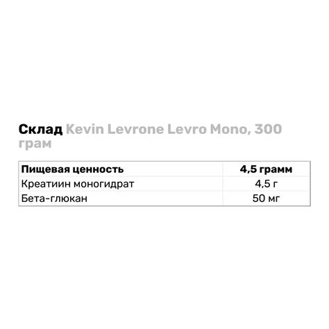 Kevin Levrone Levro Mono 300 грамм Купить в Киеве и Украине