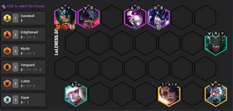 Best TFT Set 4.5 comps for Patch 11.2 - Dot Esports