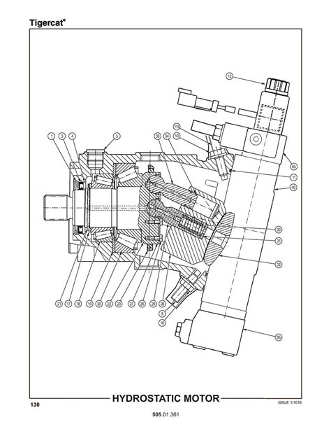 Moteur Hydrostatique Cuoq Forest Diffusion