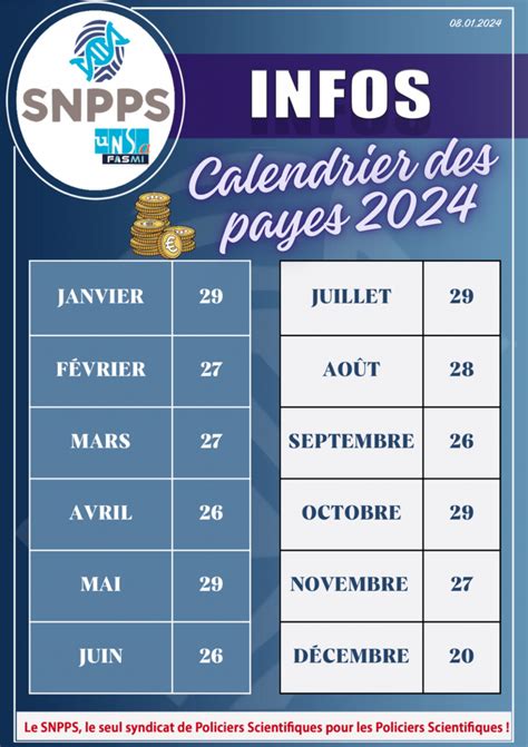 Calendrier Des Payes Snpps