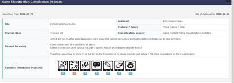 'Fortnite' for Nintendo Switch Leaked & Rated in Korea Before E3 2018 ...