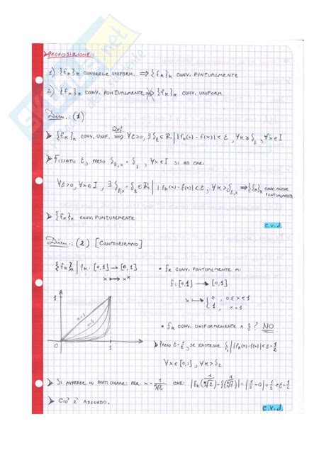 Successione Funzioni Analisi Matematica Appunti