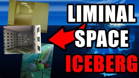 The ULTIMATE Liminal Space Iceberg YouTube