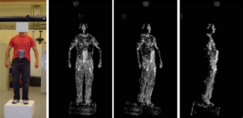 Figure From Active Millimeter Wave Standoff And Portal Imaging