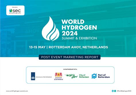 2024 Marketing Report World Hydrogen Summit 2025