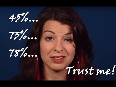 Revisited Anita Sarkeesian S Fake Twitter Following YouTube