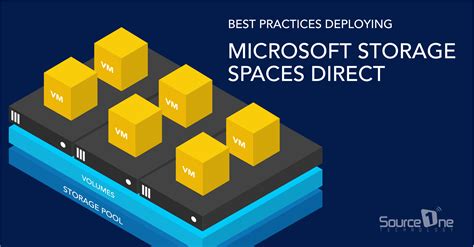 Storage Spaces Direct Deployment Best Practices