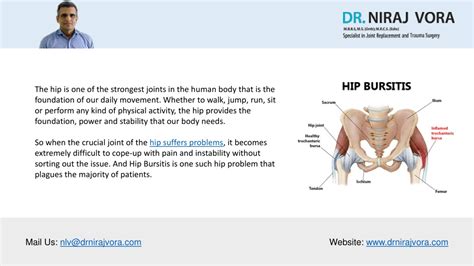 Ppt Hip Bursitis Treatment In Mumbai Dr Niraj Vora Powerpoint Presentation Id11466968