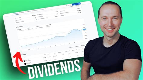 Dividend Growth Portfolio Update European Investor YouTube