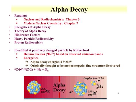 Alpha Decay