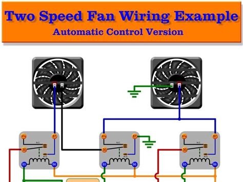 Cooler Wiring Circuit Diagram Unique Electric Fan Motor Wiri