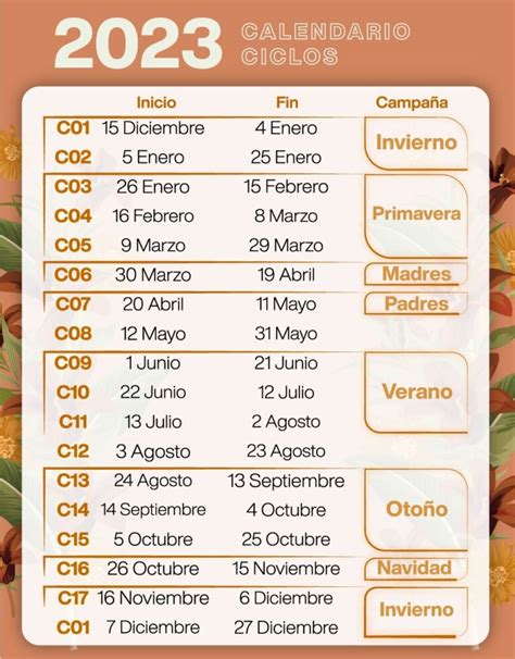 Calendario de Ciclos Natura México 2024 100 Oficial