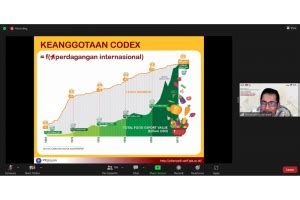 Galeri Kuliah Tamu Program Studi Teknologi Pangan