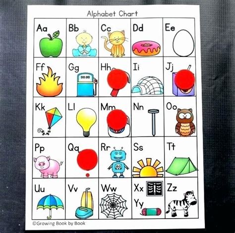 Jolly Phonics Alphabet Chart