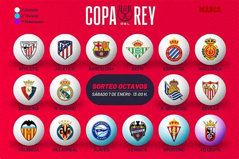 Copa Del Rey Sorteo Copa Del Rey De Octavos Equipos Clasificados A