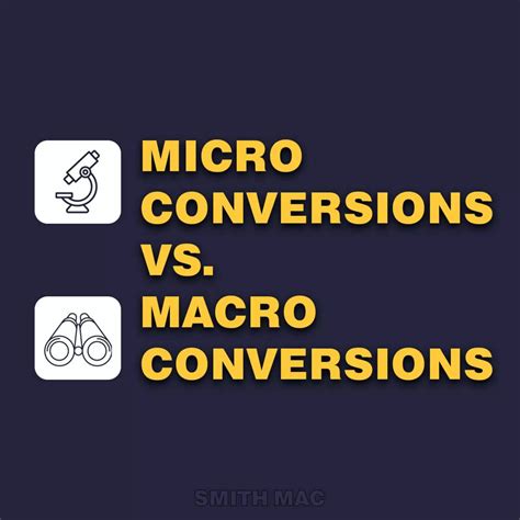 Micro conversions vs macro conversions | PPTX