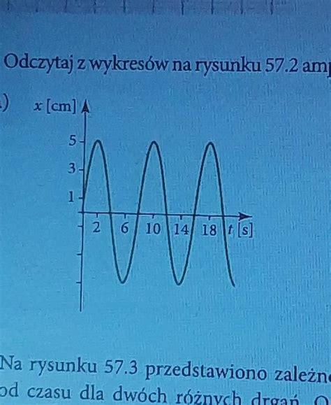 odczytaj z wykresów na rysunku 57 2 amplitude i okres drgan Oblicz ich