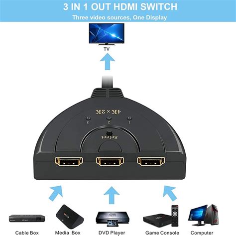 Jual Hdmi Switch Port Input Output Hdmi Switcher Kabel Port