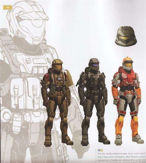 File H Armoursets Concept Halopedia The Halo Wiki