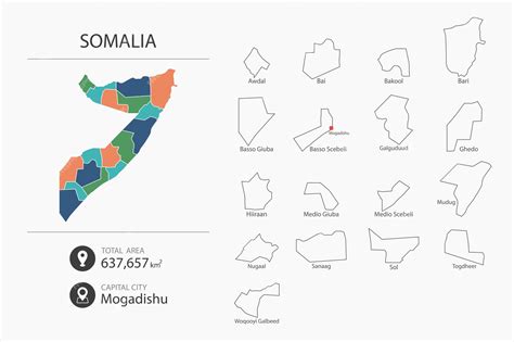 Premium Vector | Map of Somalia with detailed country map Map elements ...