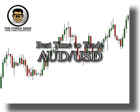 Best Time To Trade Aud Usd The Forex Geek