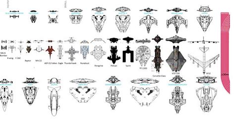 Elite Dangerous Ship Size Comparison Chart Elitedangerous Elite Dangerous Ship Size Comparison