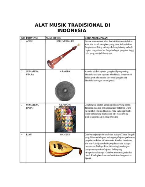 Get Alat Musik Tradisional Daerah Asalnya Dan Cara Memainkannya Viral