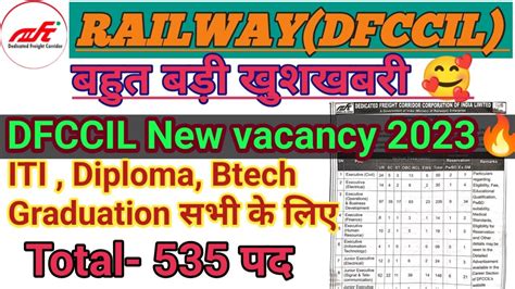 Railway Dfccil New Vacancy Ll Dfccil Vacancy For Iti Diploma