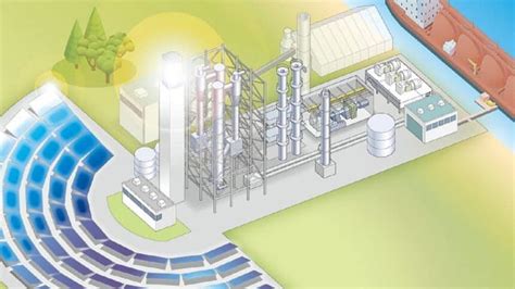 Equipe Desenvolve Usina Capaz De Produzir Hidrog Nio Verde O Uso De