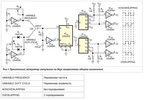Схема генератора скважности