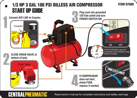 Harbor Freight 3 Gal 1 Hp 100 Psi Oilless Hotdog Air Compressor Quick ...