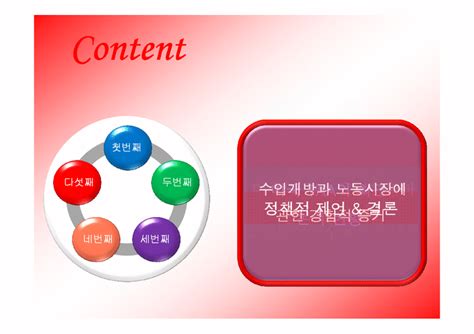 국제경제학 5장 무역조정지원제도의 정비와 정책적 시사점 경제경영