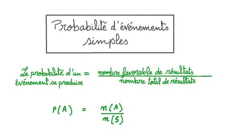 D Couvrir Imagen Formule De Calcul De Probabilit Fr Thptnganamst